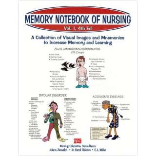  of Nursing A Collection of Visual Images and Mnemonics to Increase 
