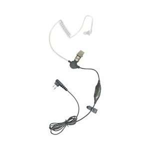  ROCKETSCIENCE 1WIRE EAR GPS & Navigation