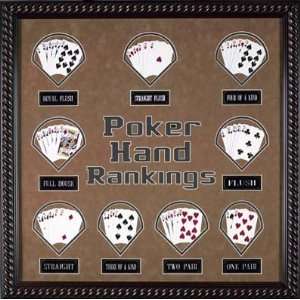  Poker Hands Gameroom Display