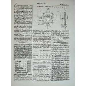   1875 Engineering Drawings DeprezS Circular Valve Gear