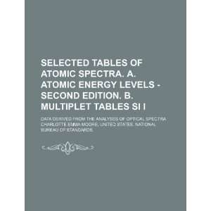  Selected tables of atomic spectra. A. Atomic energy levels 