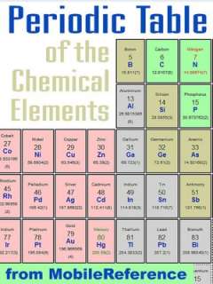   FREE Periodic Table of the Chemical Elements 