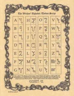 Witches Alphabet Theban Script Parchment Poster  
