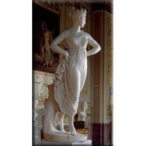    Dancer 17x30 Streched Canvas Art by Canova, Antonio