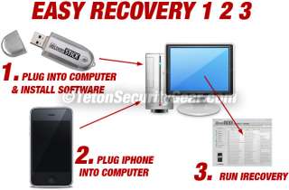 iPhone Spy Stick Data Recovery 3G 3GS 4 Software App  
