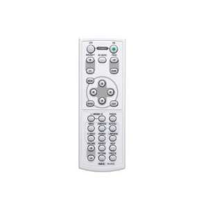  NEC DISPLAY SOLUTIONS REPLACEMENT REMOTE FOR NP41 NP61 
