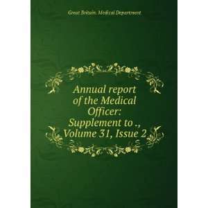  Annual report of the Medical Officer Supplement to 