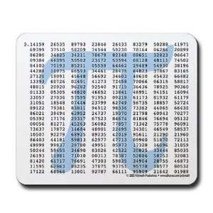 Pi to 1001 Digits Geek Mousepad by   Sports 