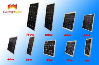   we carry Solar Panels in Wattages ranging from 5 Watts to 245 Watts