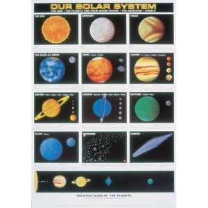 SciEd Our Solar System Poster  Industrial & Scientific