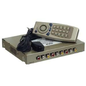  Pyle   UHF/VHF TV Tuner Kit with Remote Control   PLTK200 