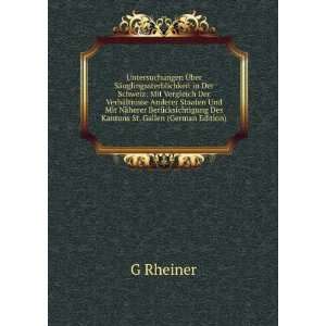   Des Kantons St. Gallen (German Edition) G Rheiner Books