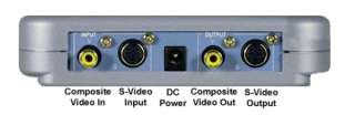   Of The TBC 1 Model For Video Time Base Corrector / Color Correction