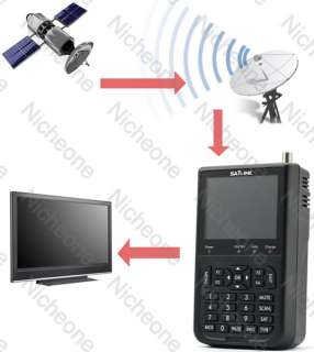   Battery Satlink WS 6906 DVB S FTA data Digital Satellite Finder Meter