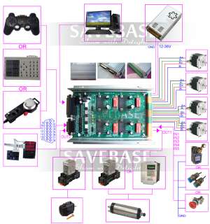 specifications electrical properties ambient temperature tj 25 pm 