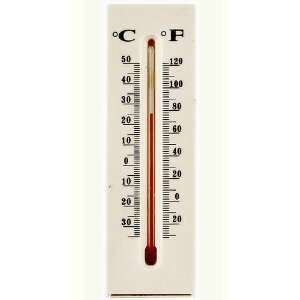  Thermometer Key Hider 