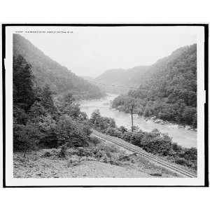    New River canyon,west of Nuttall Station,W. Va.