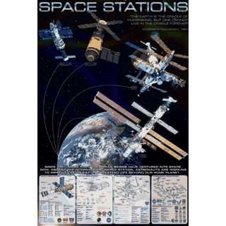 Safari 40154 Space Stations Laminated Poster   Pack Of 3  