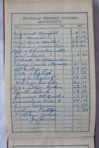 WOW 60 + Year Diary 1899 64. Hayleon Christie. Kansas.  