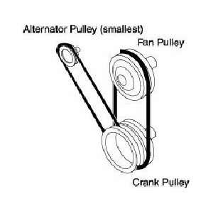  Stock 3 Pulley Drive Set Detail Master Toys & Games
