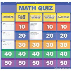 Scholastic Teachers Friend Math Class Quiz Grades K 1 Pocket Chart 