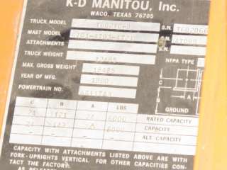 MANITOU T602TC D DIESEL FORKLIFT 6000 LBS  