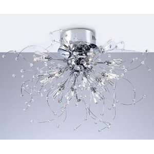  Close to Ceiling Kinetic Flush Mount