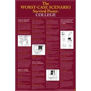  Worst Case Scenario Poster 24685