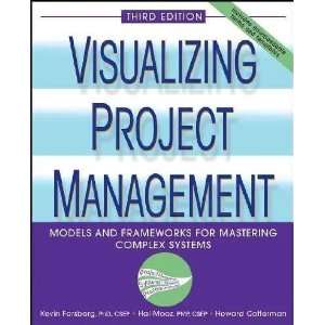 Visualizing Project Management 