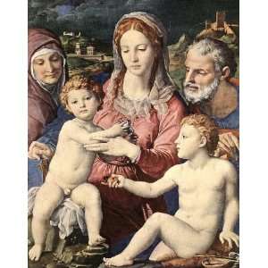   Inch, painting name Holy Family 1, By Bronzino 