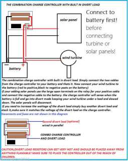 to your charge controller to increase the wattage