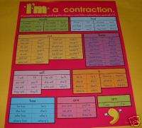 CONTRACTIONS Poster Educational Classroom Chart NEW  