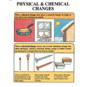  Teaching Poster Set Simple Chemistry; no. MC P096 Toys 