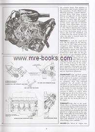  612 horsepower 496 street heads and much more this is a great book 