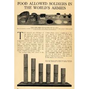  1915 Article World War I Army Soldiers Food Rations 