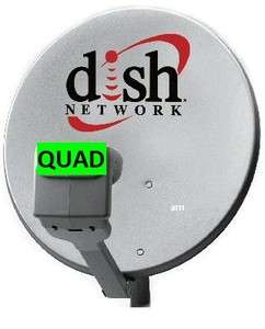 Dish Network LEGACY 500 Satellite KIT Leg QUAD LNB Antenna 110 119 
