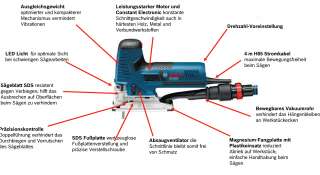 stichsaege gst 140 ce professional