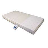 Buy Mattresses from our Nursery Interiors range   Tesco