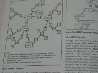 1982 Gordon Bell PDP 8 Mark 1 Xerox Alto Ethernet Metcalfe