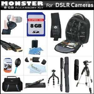   Backpack Case, Wrist Grip, Shoulder Strap, Mini HDMI Cable, Air Blower