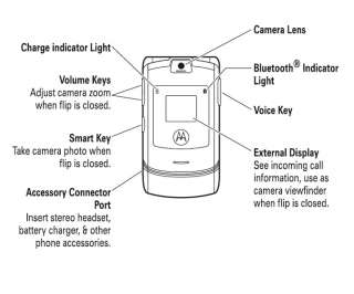  Motorola RAZR V3i Unlocked Phone with Camera, /Video 