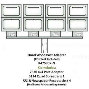  Curbside Wood Post Adapters with Newspaper Receptacles (Mailboxes 
