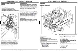 TECHNICAL MANUAL FOR JOHN DEERE  DIESEL + GAS   GATOR 4X6 & 4X2 ON CD 