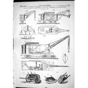   1883 Excavating Machinery Chicago Exposition Machinery