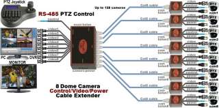   Control/Video/Power Balun Cable Extender PTZ CCTV DVR CAT5E6  